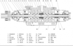 提升中開泵效率的2種方法，不看后悔